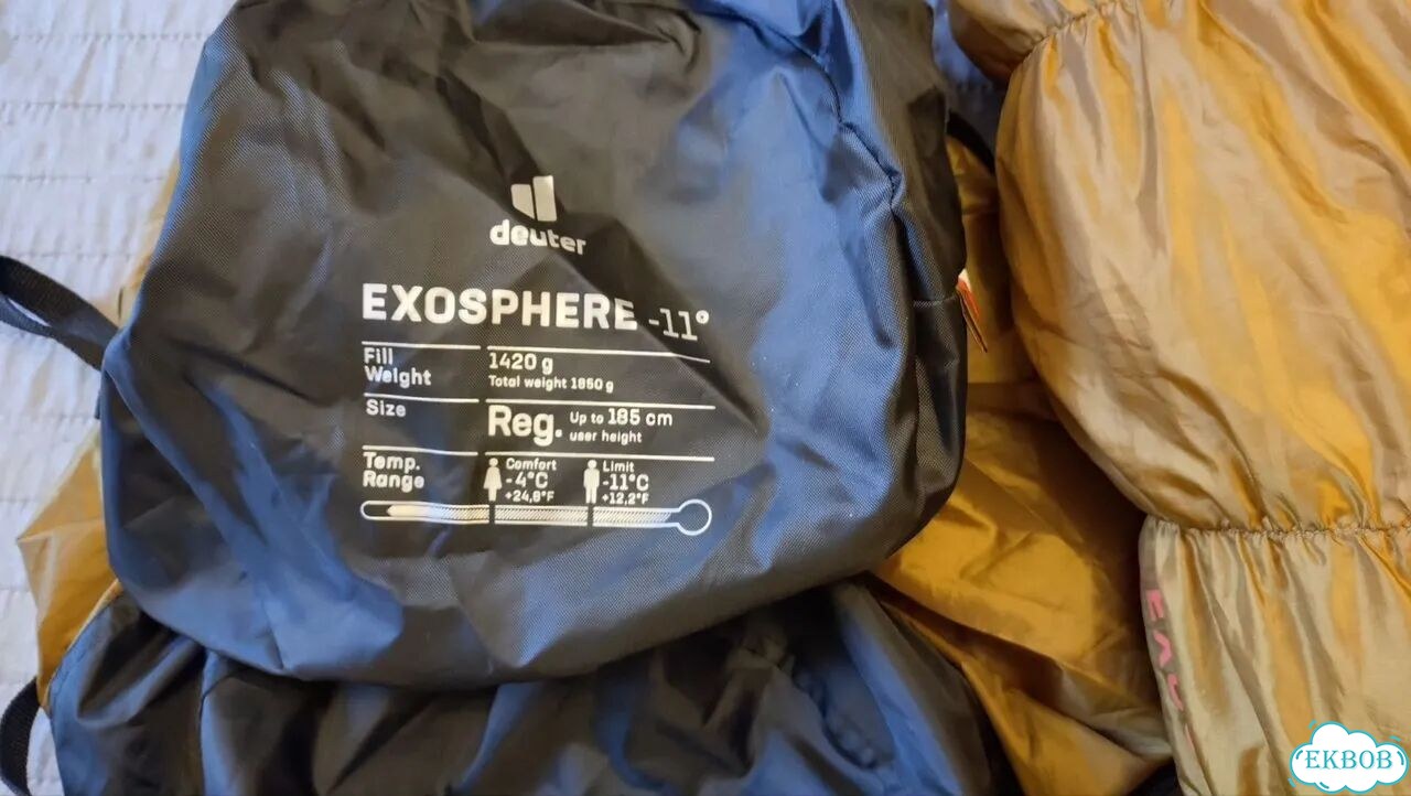 Спальный мешок Deuter exosphere -11 фото 3