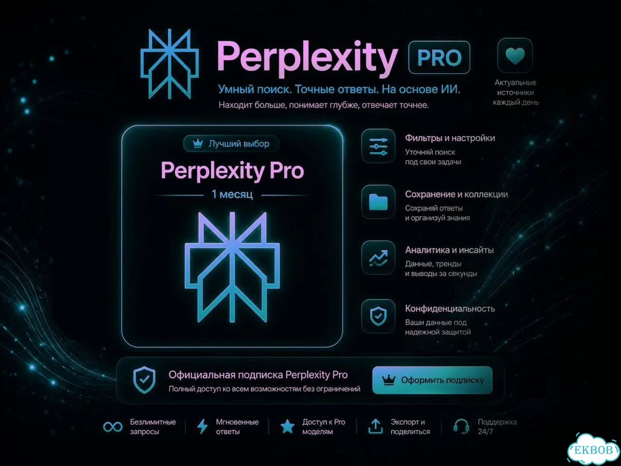 Оплата подписки Perplexity фото 1