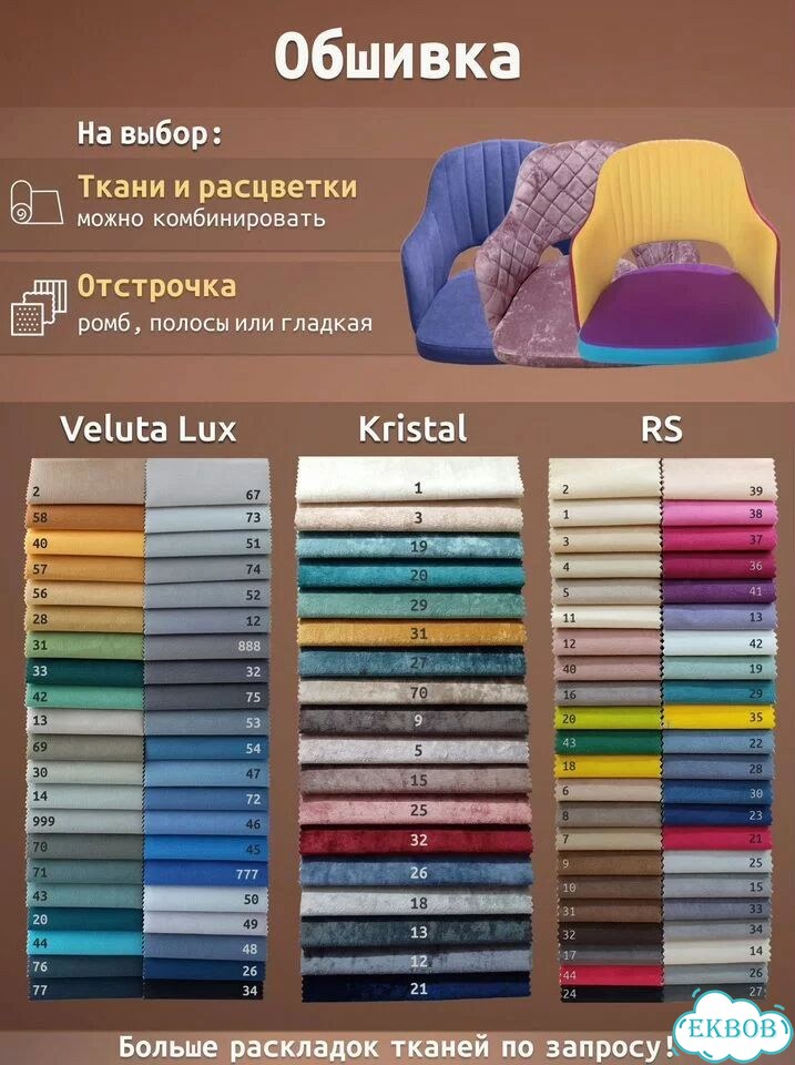 Кухонные мягкие стулья лофт для дома фото 11