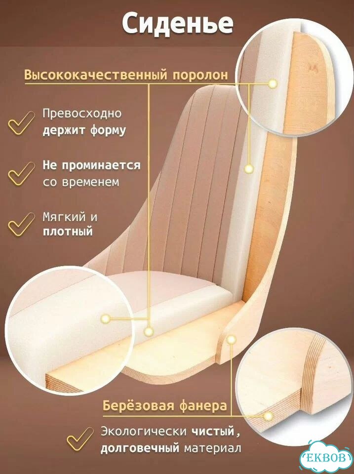 Кухонные мягкие стулья лофт для дома фото 9