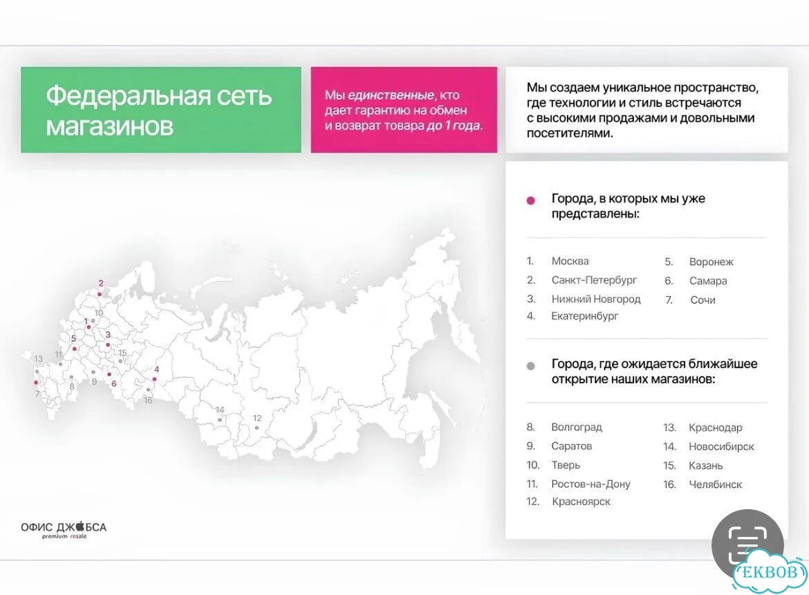 iPhone 13, 256 ГБ, SIM + eSIM фото 9