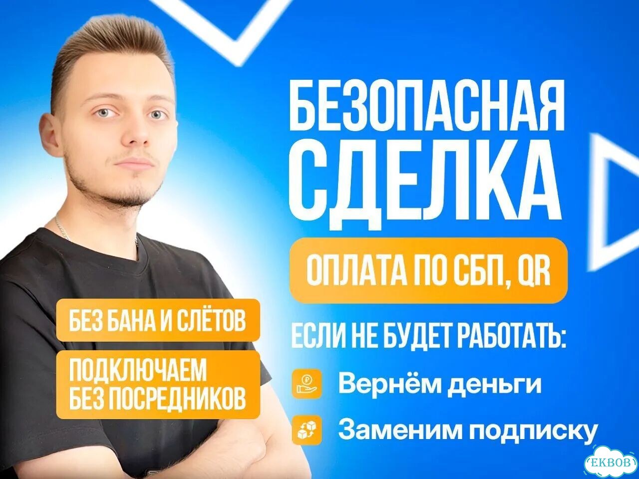 Подписка PS Plus на 11 месяцев. Быстро подключим фото 4