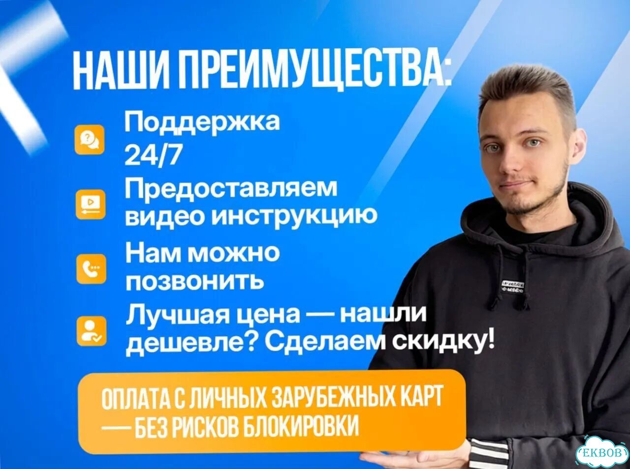 Подписка PS Plus на 11 месяцев. Быстро подключим фото 7