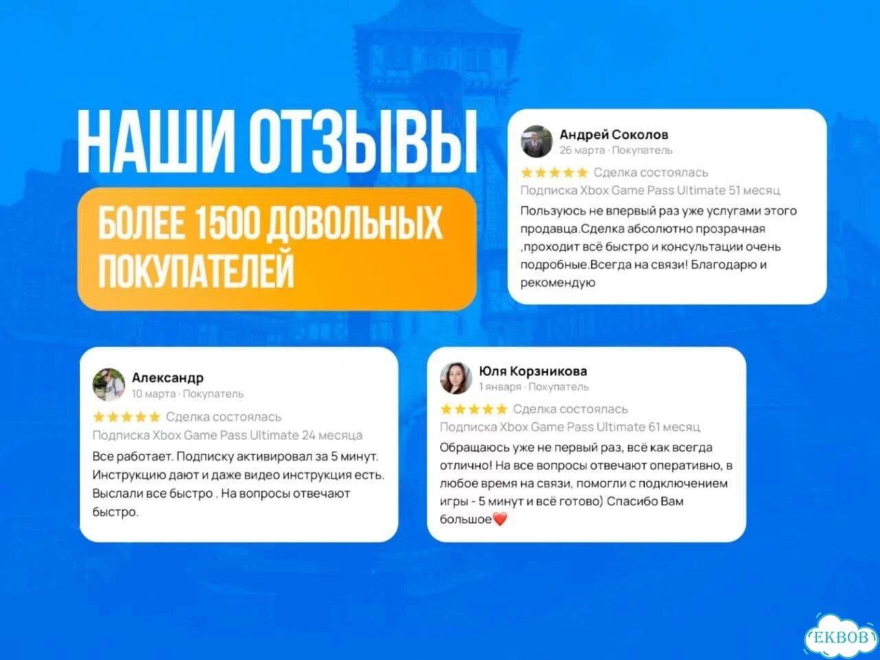 Подписка PS Plus на 12 месяцев. Быстро подключим фото 7