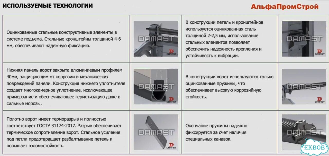 Секционные ворота Подъемные для гаража 3.5m*3.5m фото 10