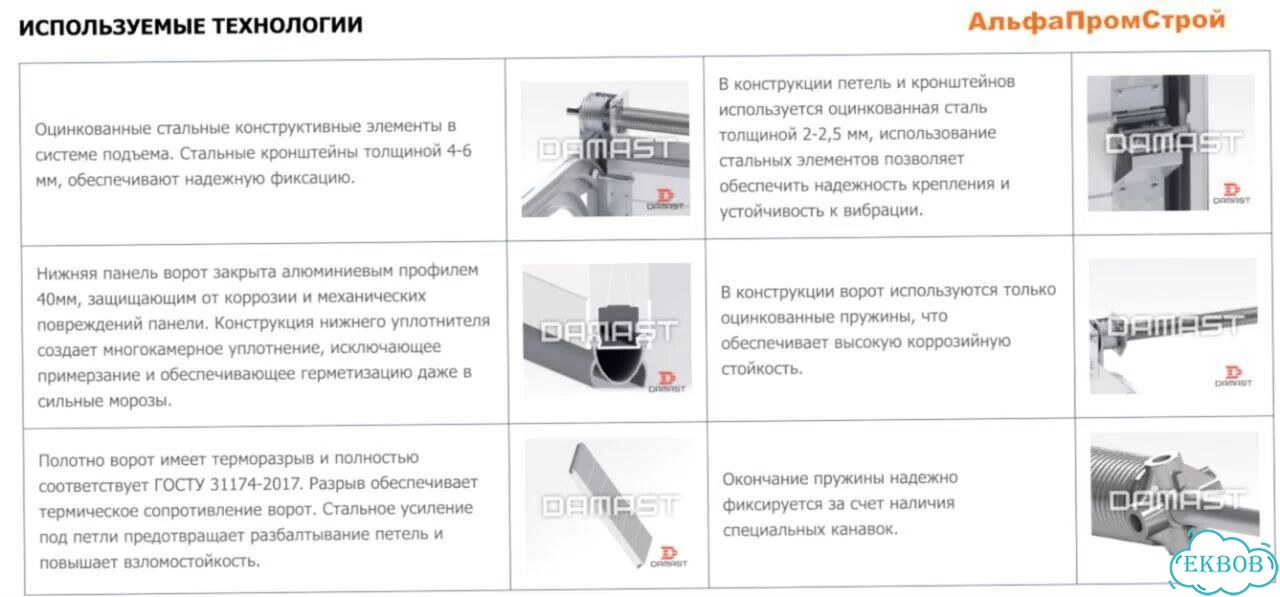 Секционные ворота Подъемные для гаража 3.5m*3.5m фото 10