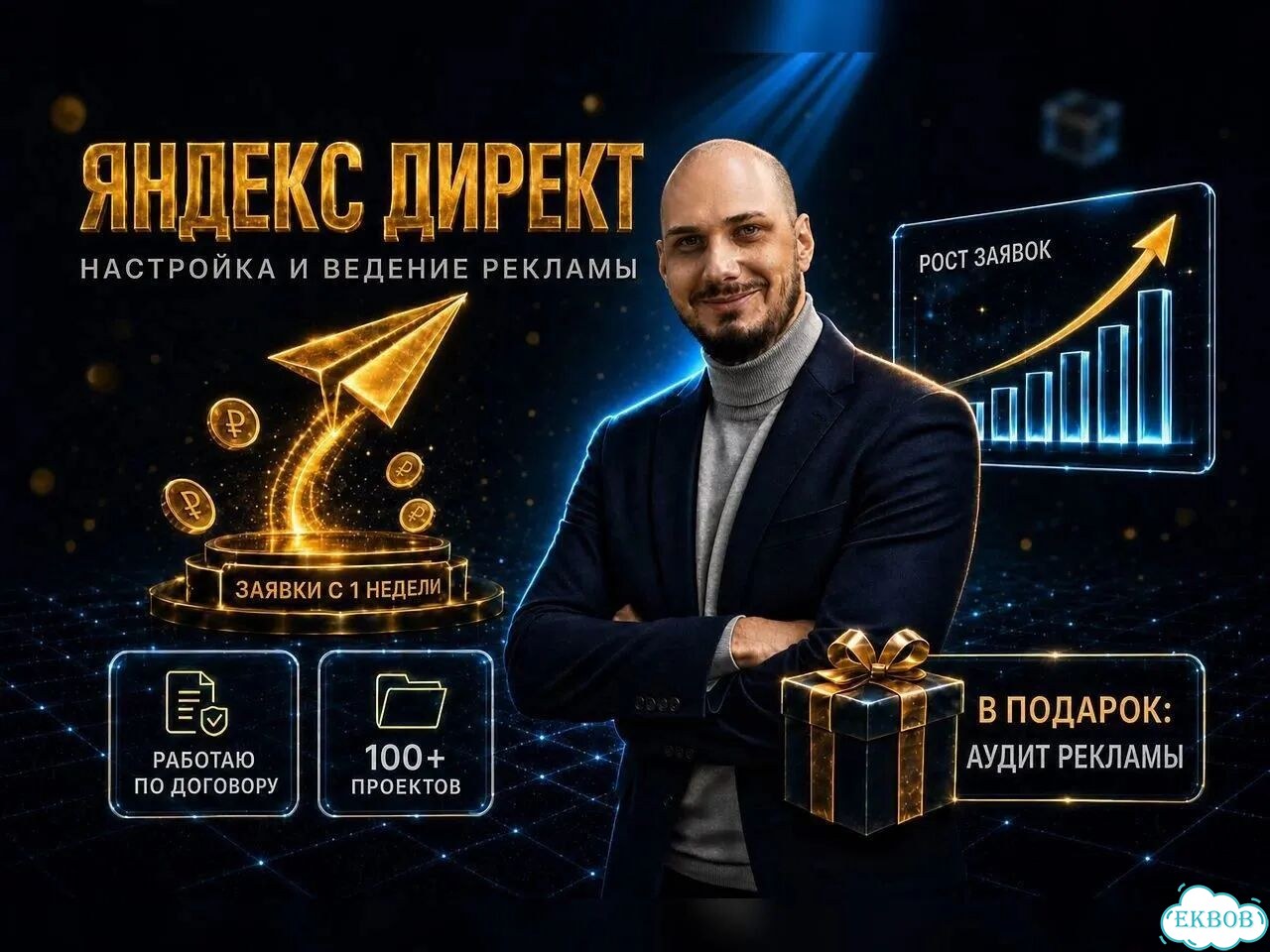 Настройка Яндекс Директ / Контекстная реклама фото 1