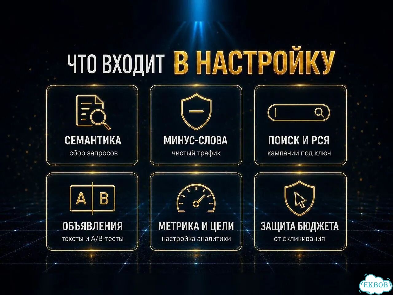 Настройка Яндекс Директ / Контекстная реклама фото 3