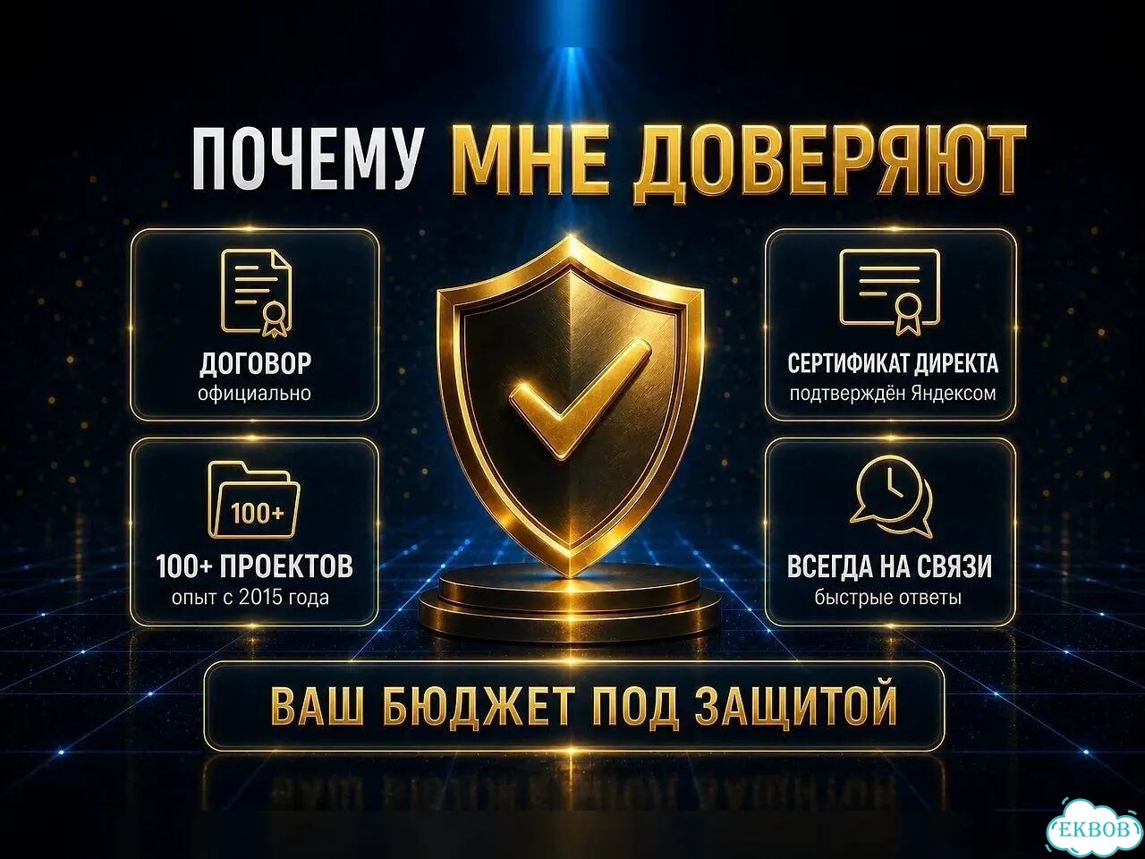 Настройка Яндекс Директ / Контекстная реклама фото 5