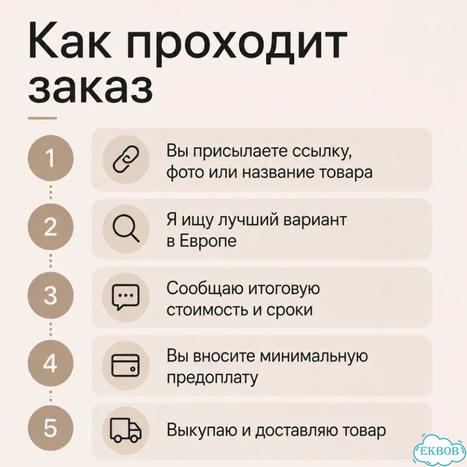 Байер из Европы / Доставка товаров из Европы фото 4