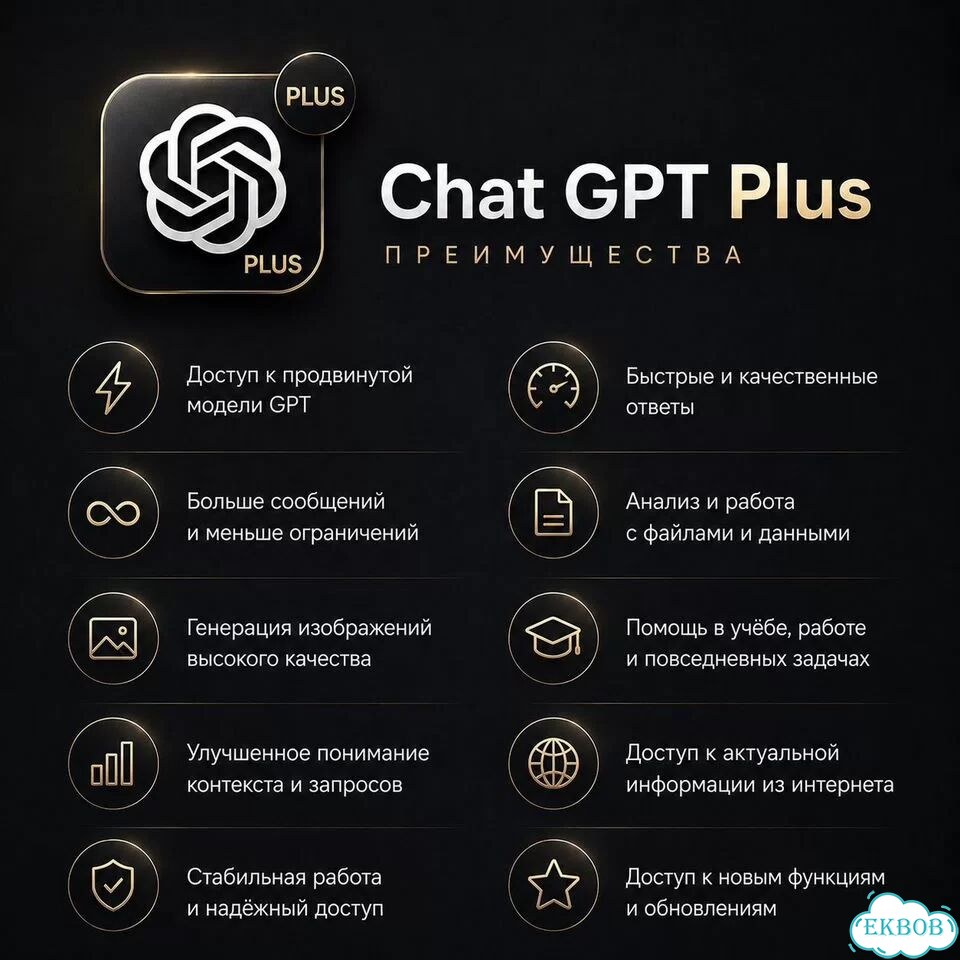 Chat GPT Plus 5.5 + Codex. Подписка на нейросеть фото 3