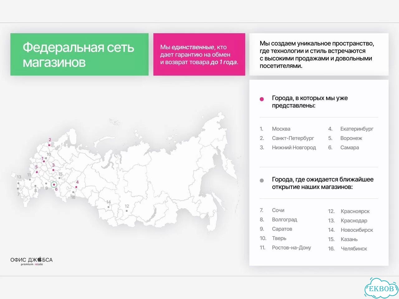 iPhone 13, 128 ГБ, SIM + eSIM фото 8