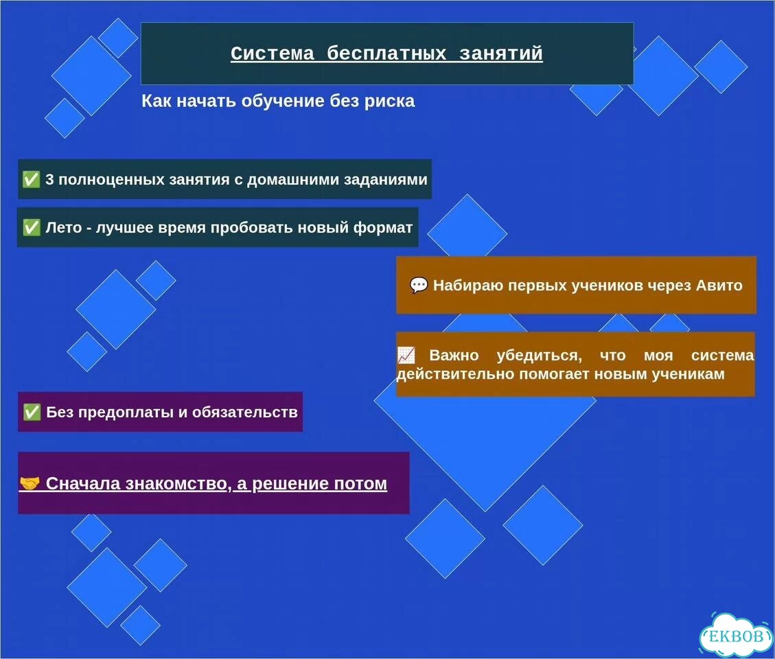 Репетитор по информатике ОГЭ ЕГЭ Python C++ фото 2
