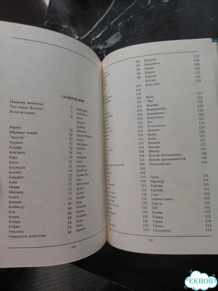 Словарь Традиционное искусство Востока фото 8