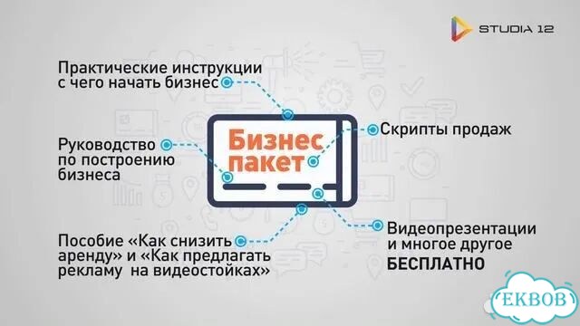 Готовый бизнес на мeдиамoниторах фото 2