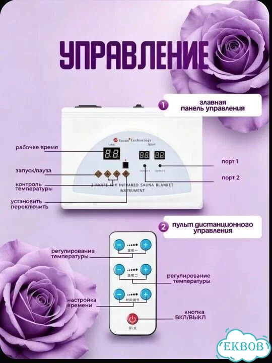 Термоодеяло для похудения фото 2