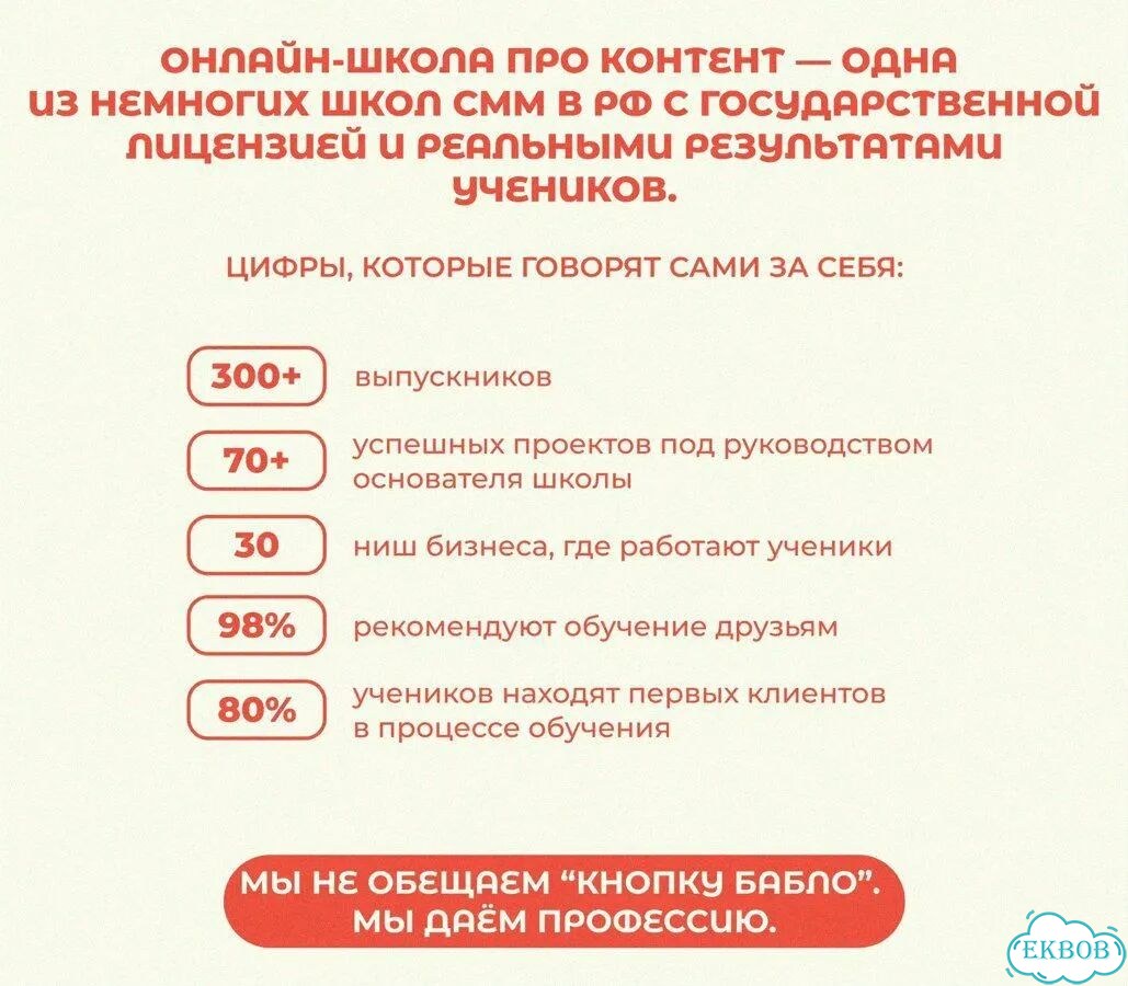 Обучение SMM онлайн для новичков фото 3