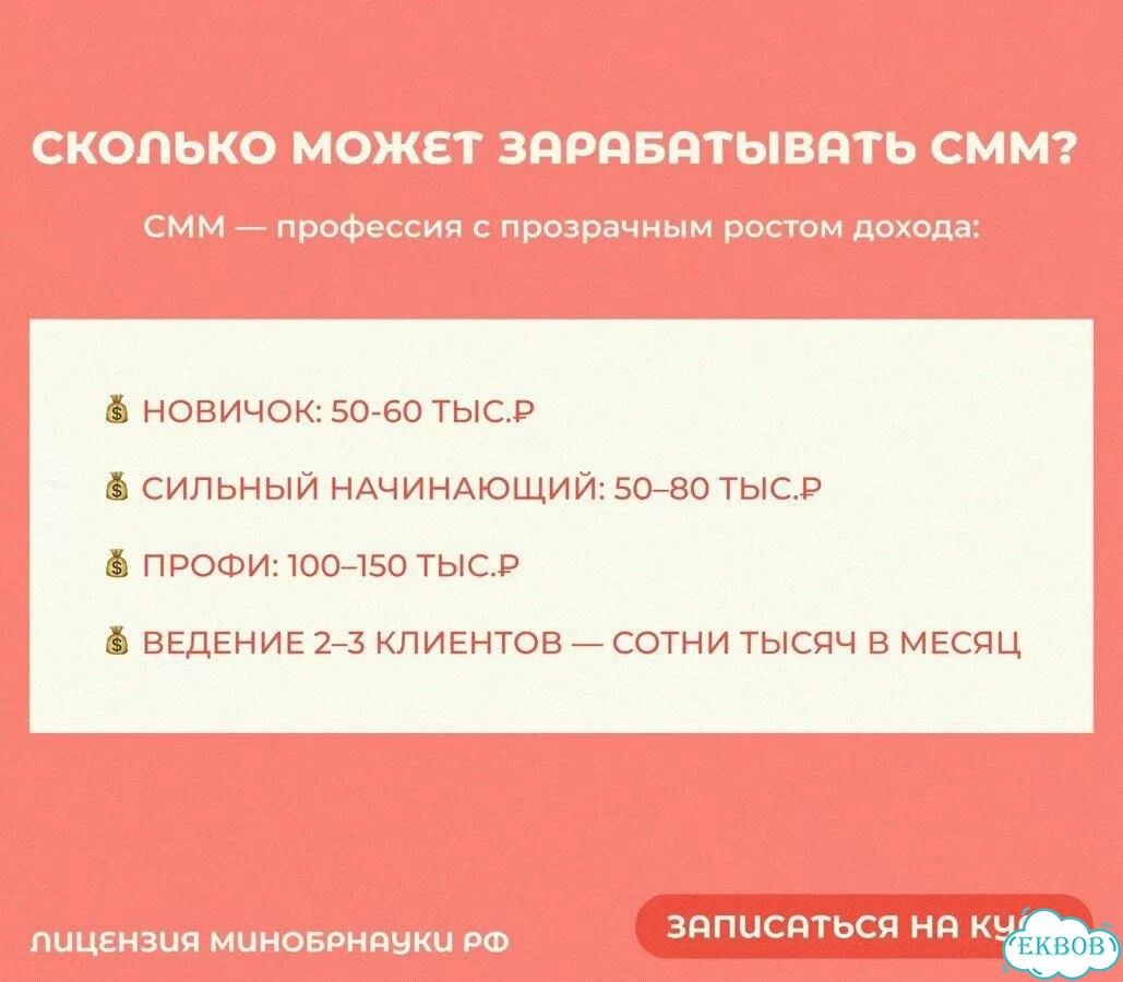 Обучение SMM онлайн для новичков фото 6
