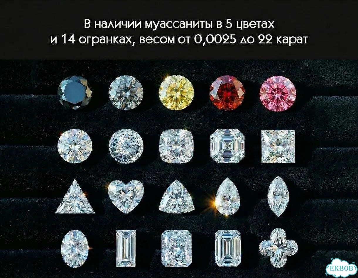 Розовый бриллиант муассанит 11,5 мм 5,5 карат фото 3