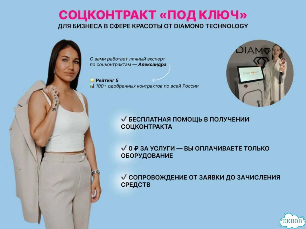 Зуботехнический фрезер MEK W5 фото 3