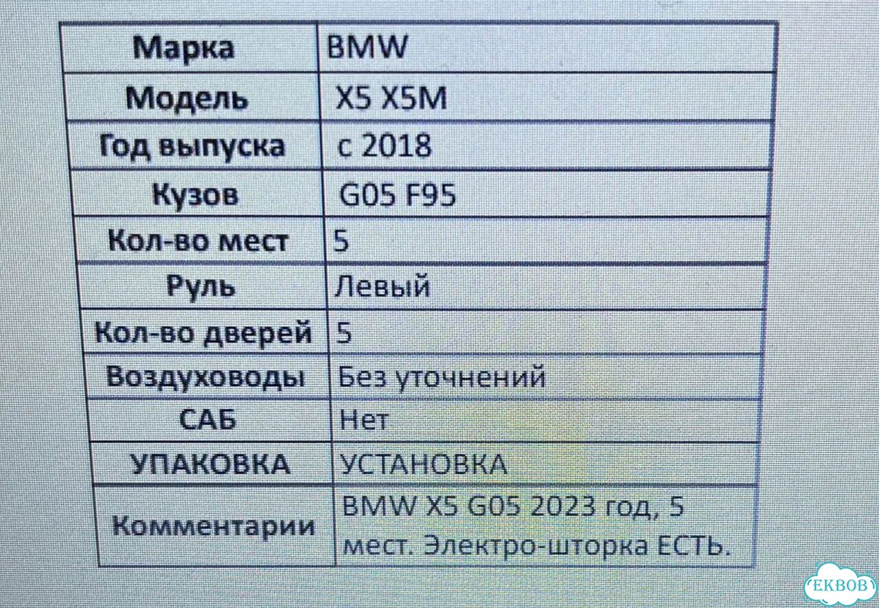 3D коврики в багажник BMW X5 G05 фото 4