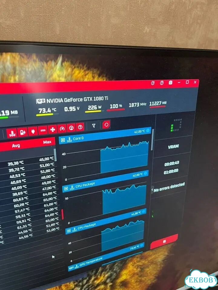 Gtx 1080 ti 11 gb фото 5