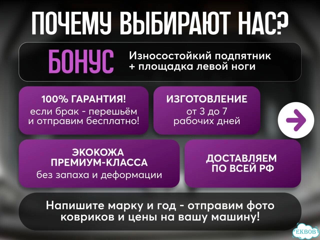 3D коврики из экокожи Audi Q8 фото 11