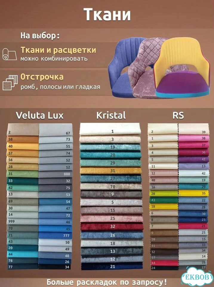 Стулья поворотные лофт фото 11
