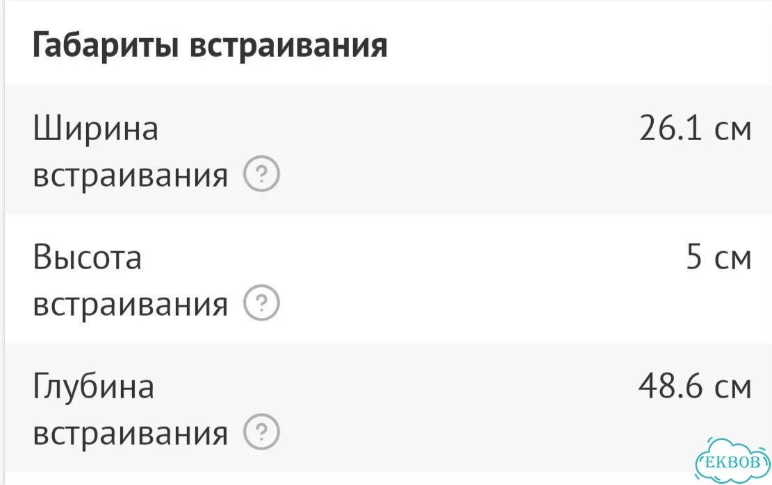 Варочная панель gefest газовая фото 4