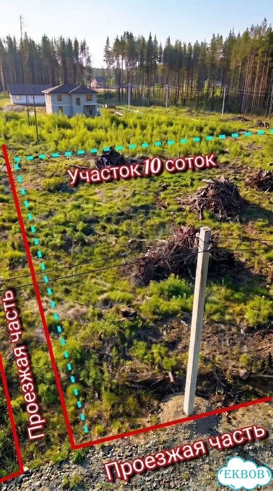 Участок 10 сот. (ИЖС) фото 1