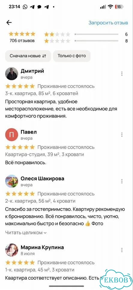 Готовый бизнес -посуточная аренда в Екатеринбурге фото 7