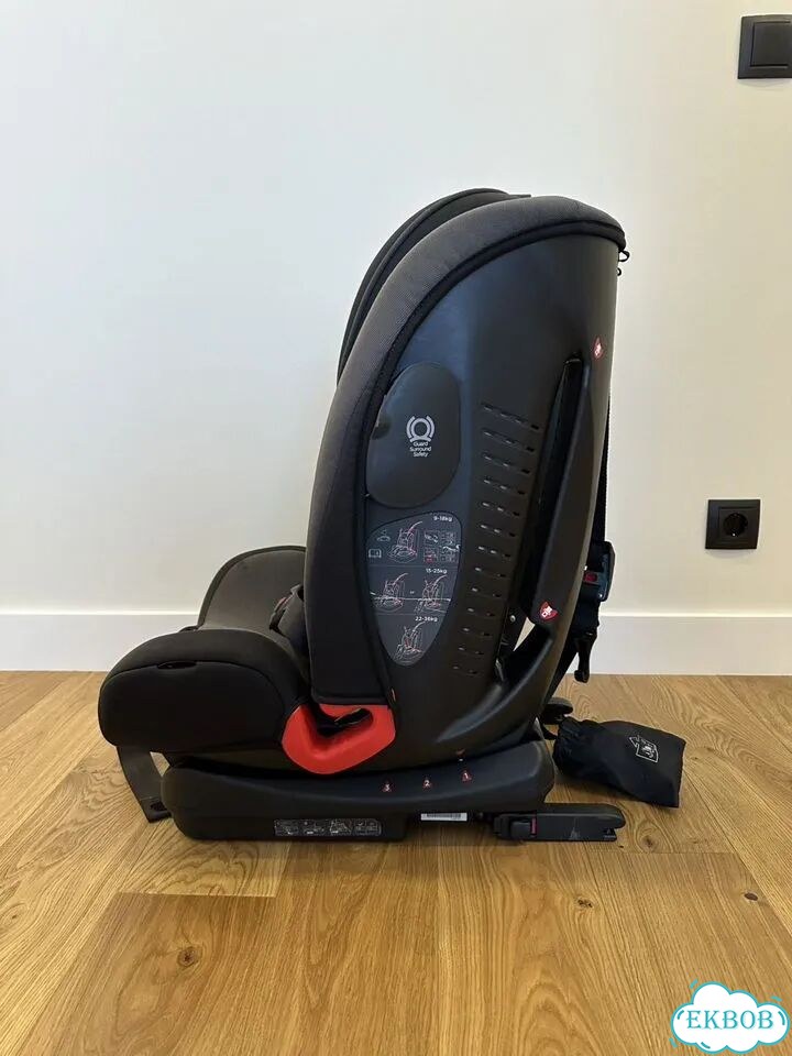 Автокресло Joie bold isofix 9-36 кг фото 4