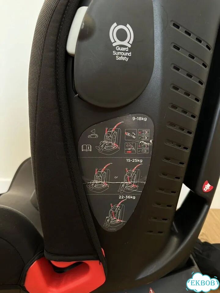 Автокресло Joie bold isofix 9-36 кг фото 6