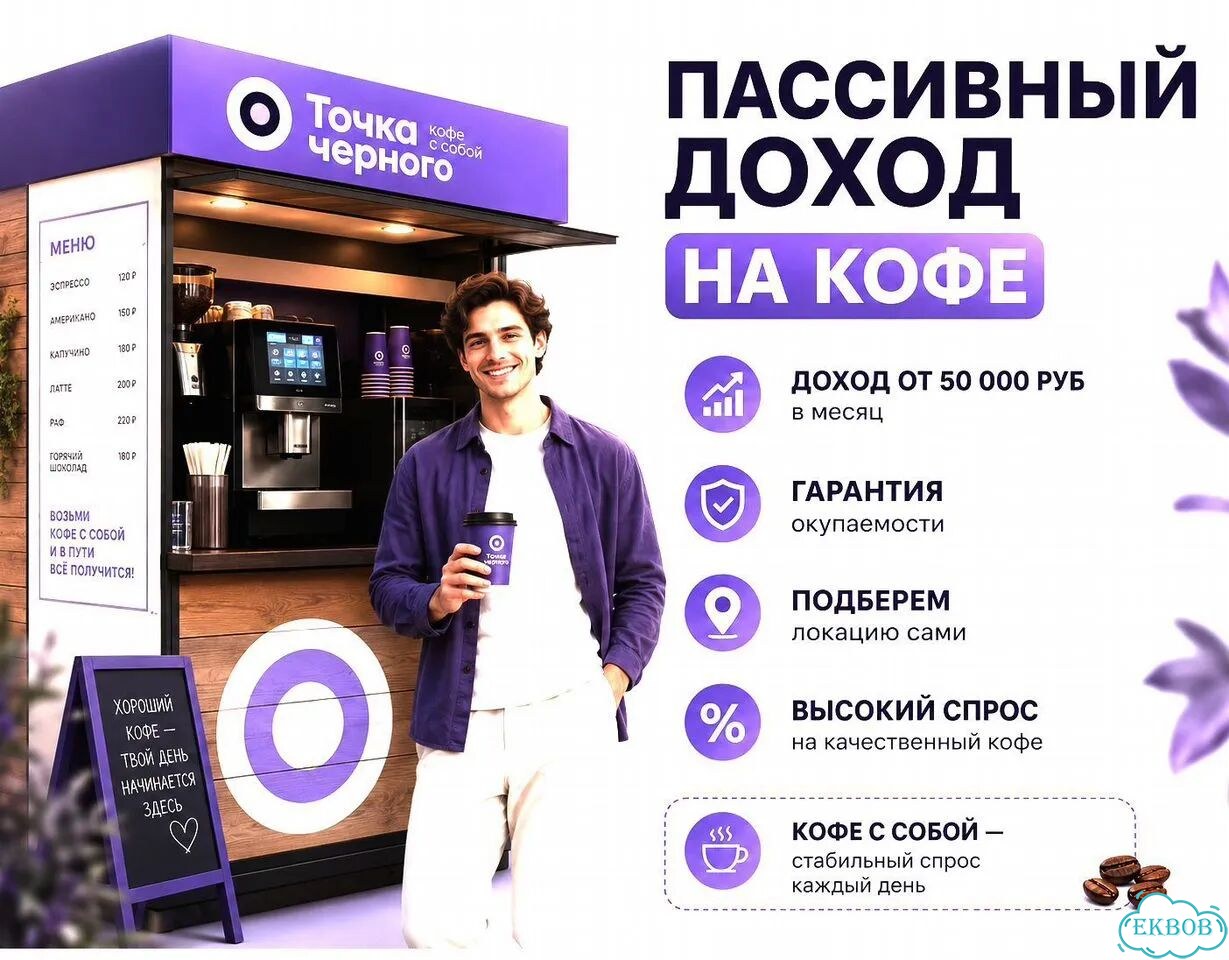 Кофейная точка для бизнес пространства фото 1