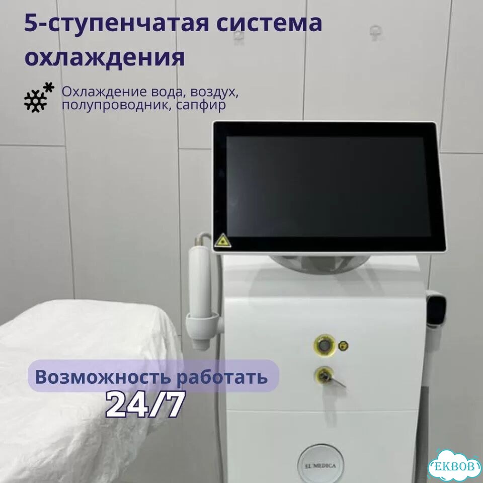 Аппарат для лазерной эпиляцииMах-Плюс 2000eg 2026 гарантия фото 10