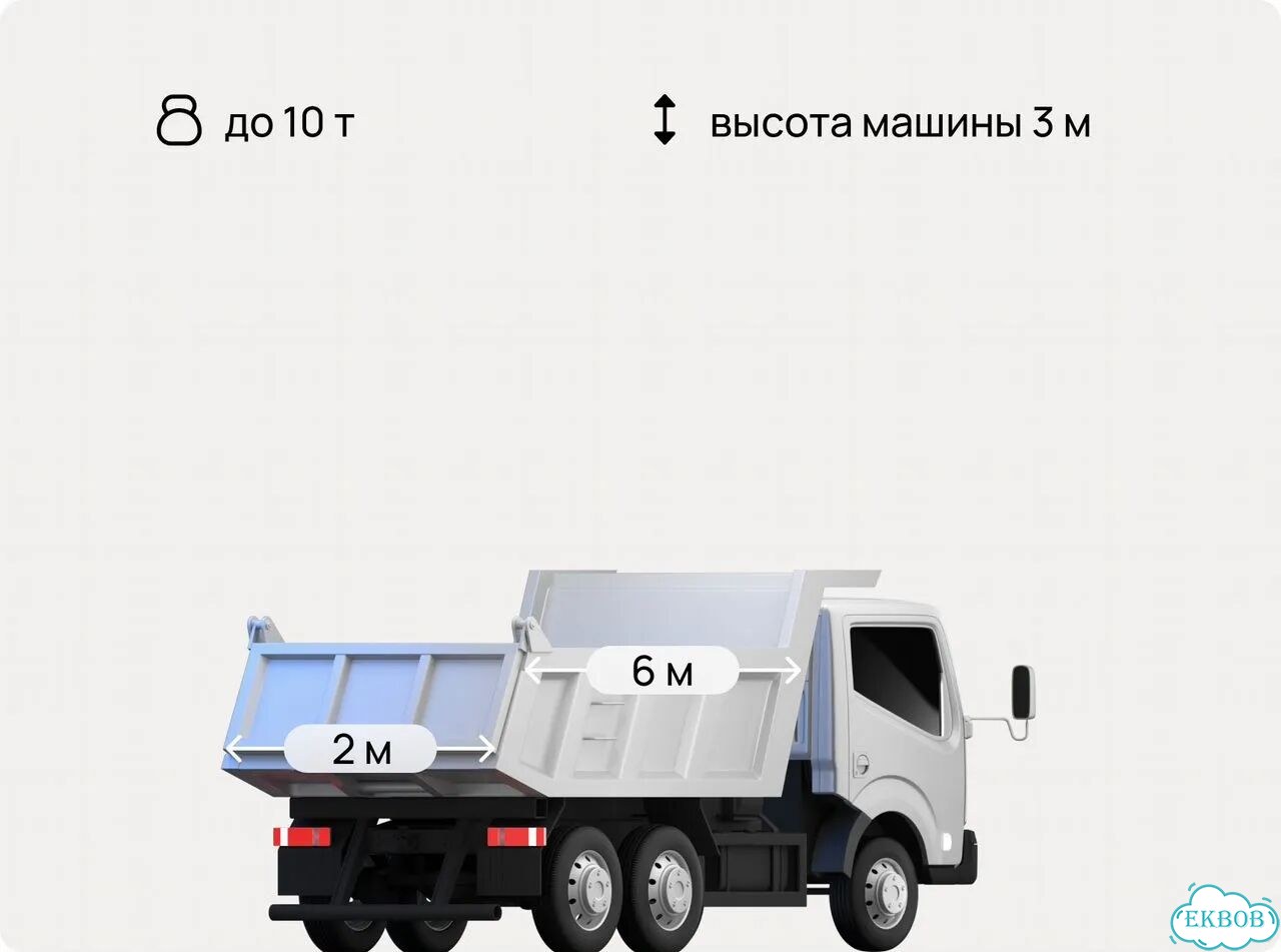 Аренда камаз 15тонн фото 2