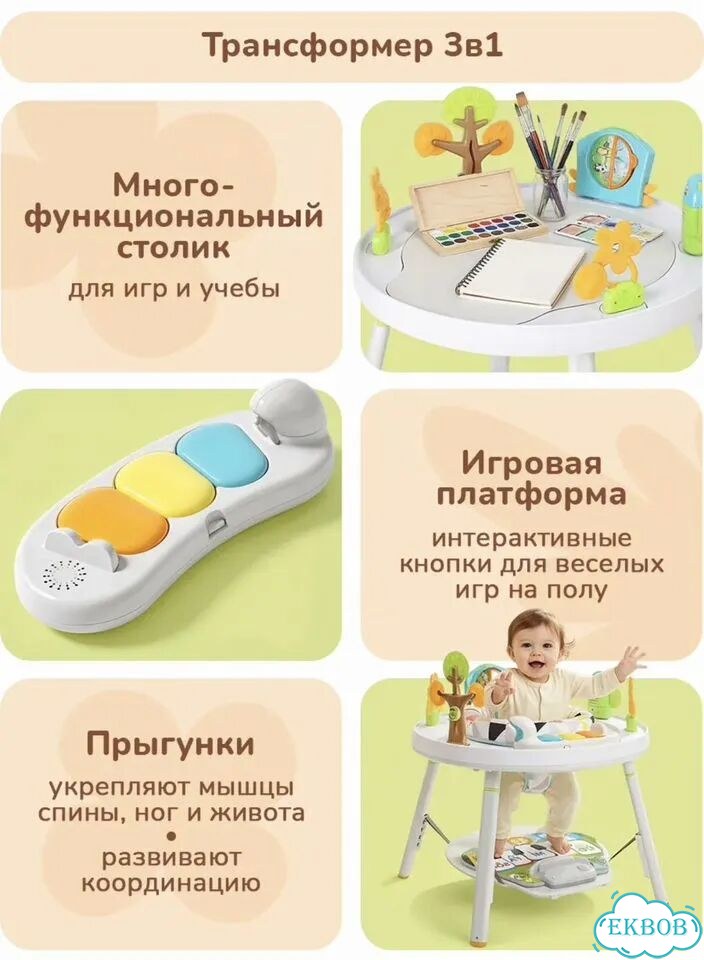 Интерактивный игровой столик для малышей фото 3