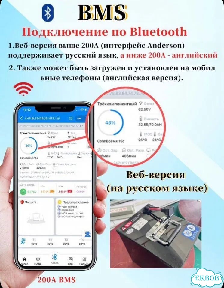 Аккумулятор для электровелосипеда 48V30AH-Lifepo4 фото 2