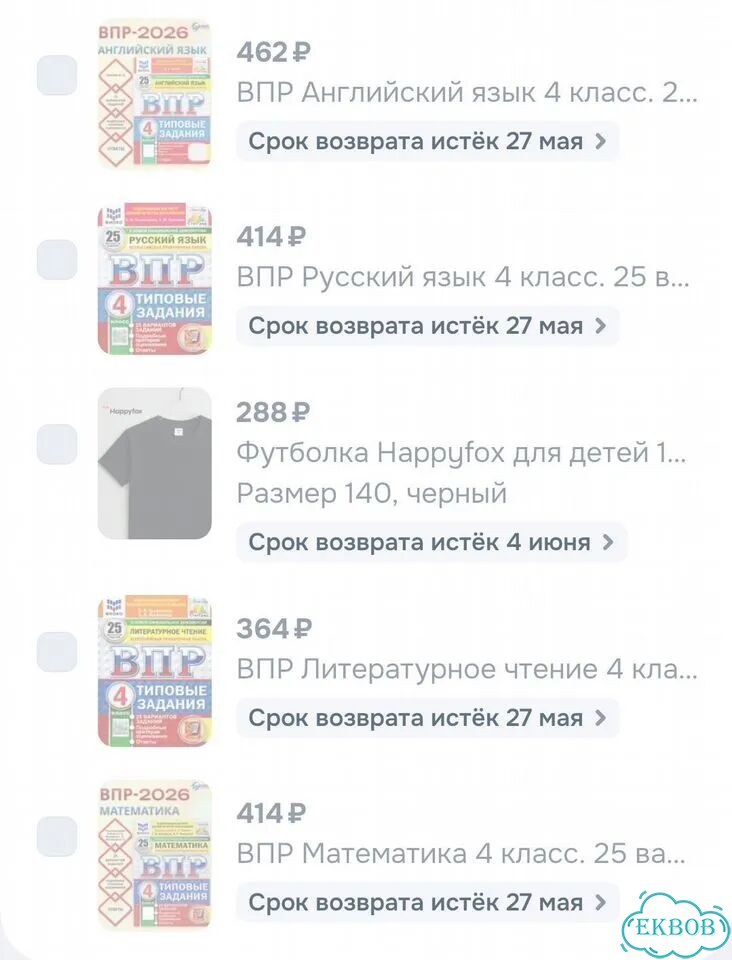 ВПР 4 класс. Новые пособия фото 5