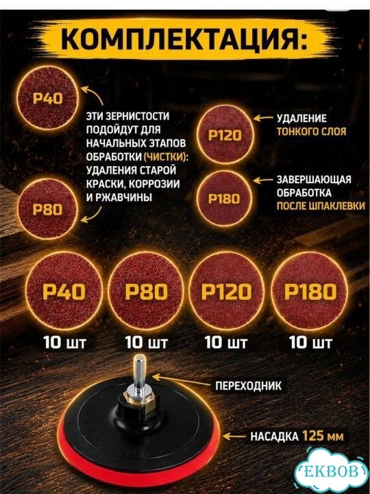 Наждачный круг 125 фото 5