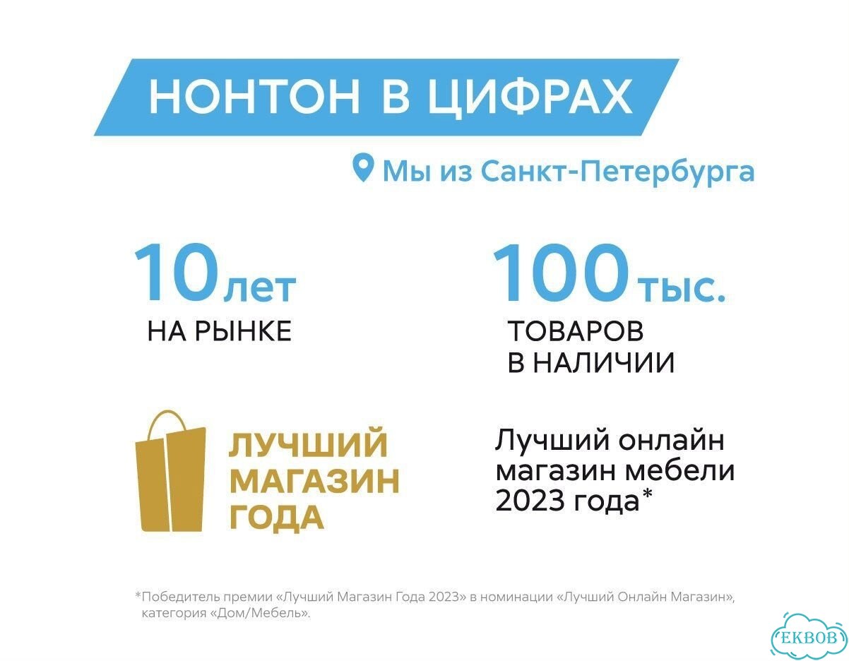 Кухня готовая новая фото 2