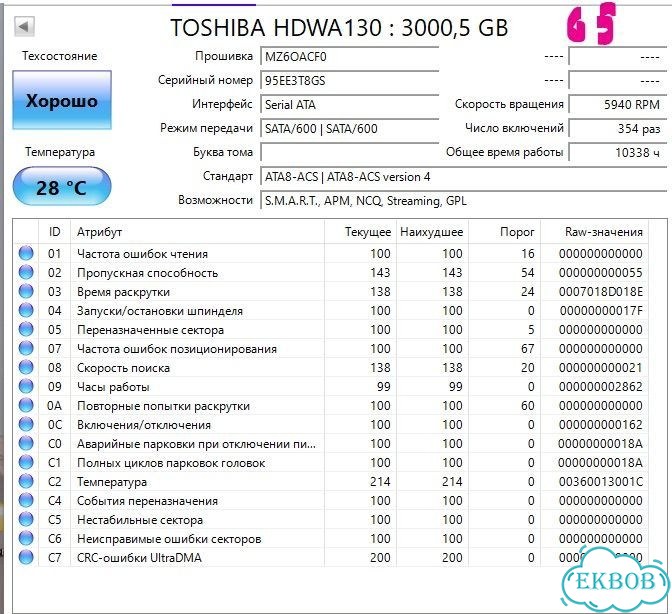 Жесткий диск Toshiba 3 tb фото 10