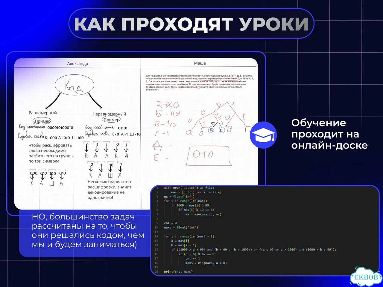 Репетитор по информатике онлайн, Подготовка к ЕГЭ фото 4