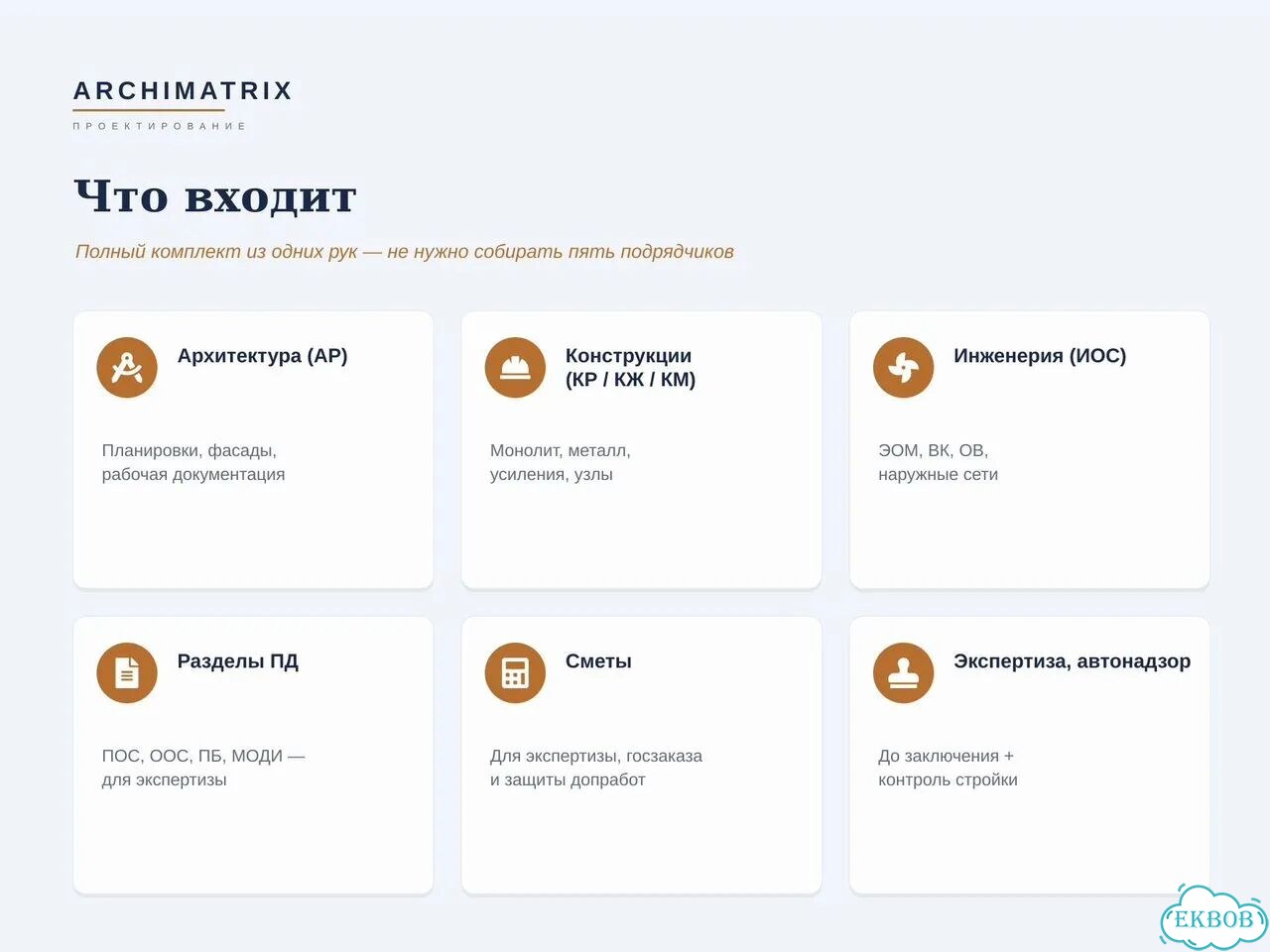Проектирование пд/рд/экспертиза гип фото 3