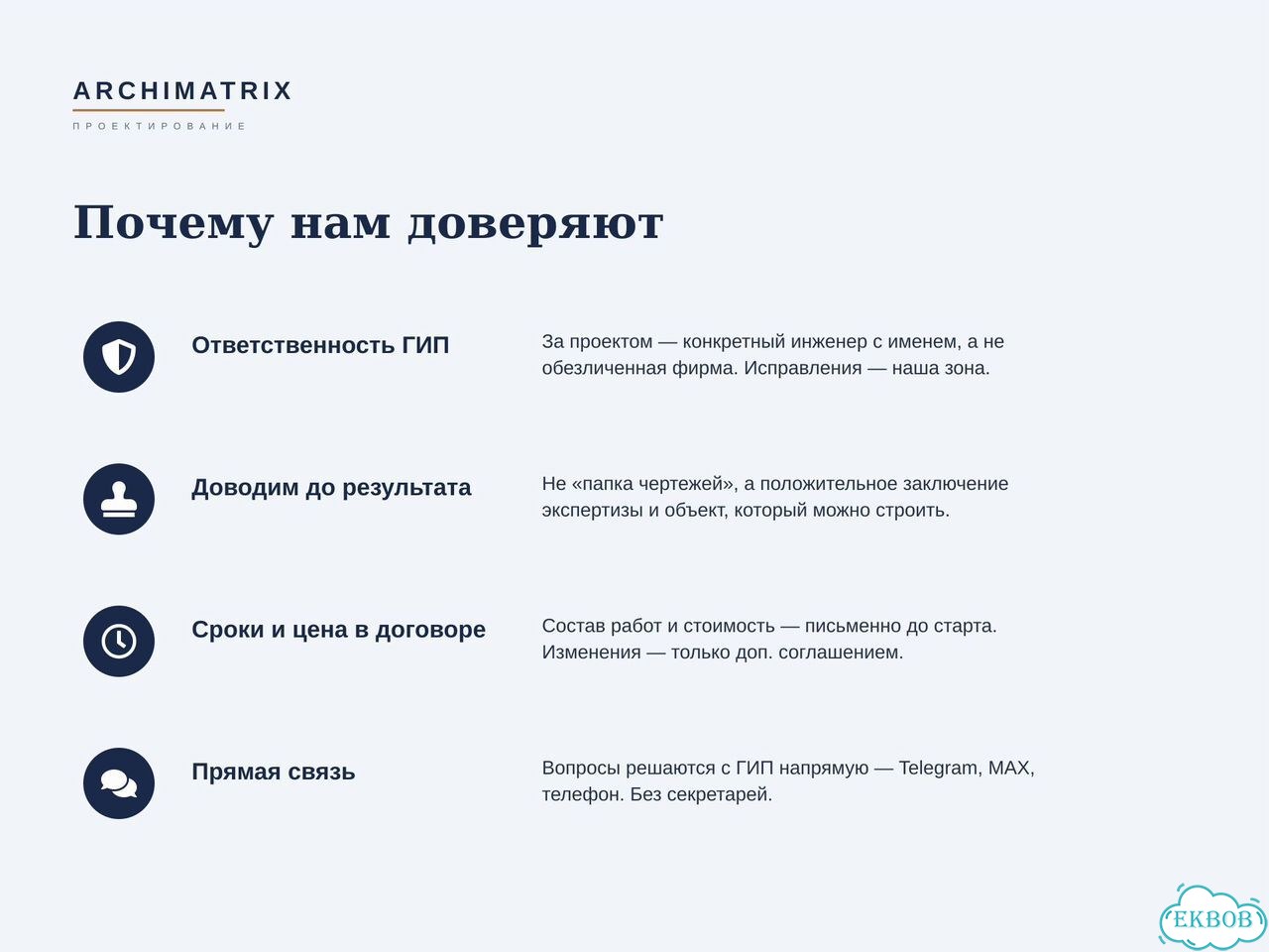 Проектирование пд/рд/экспертиза гип фото 4