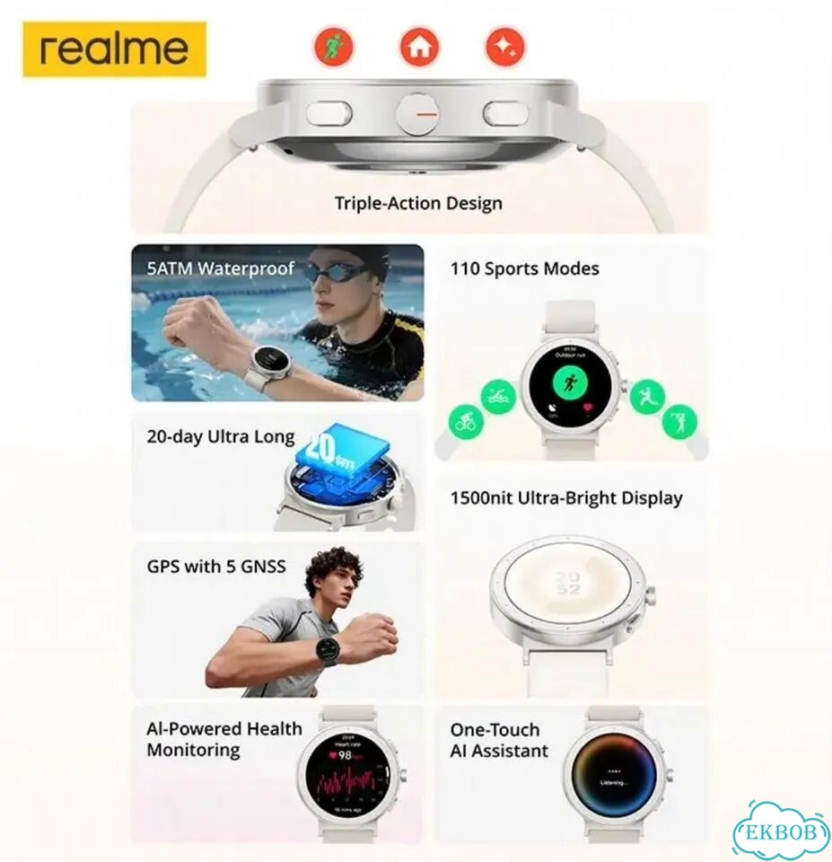 Смарт-часы Realme S5 фото 5