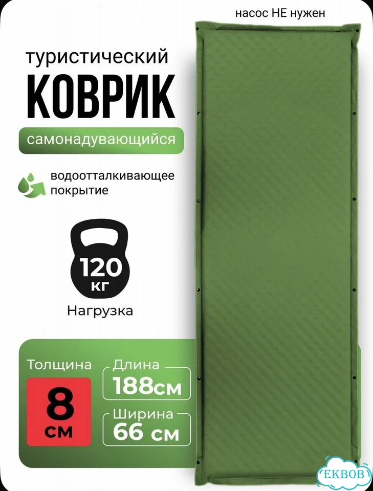 Коврик самонадувающийся туристический толщина 8 фото 1