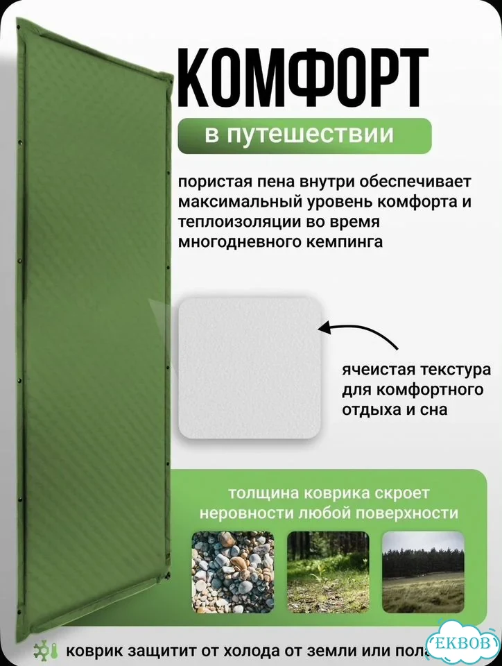 Коврик самонадувающийся туристический толщина 8 фото 3