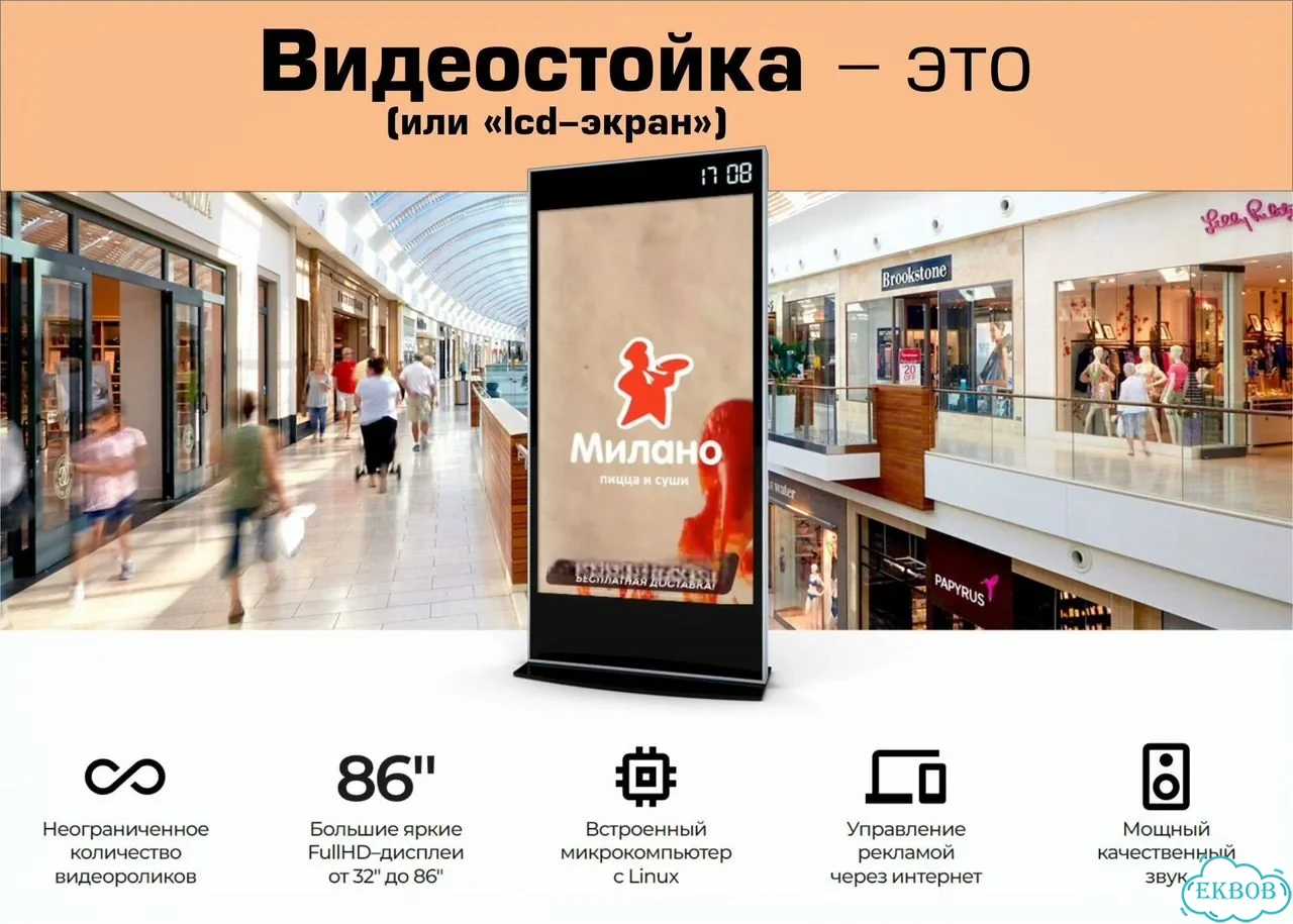 Готовый бизнес на LCDтyмбах фото 4