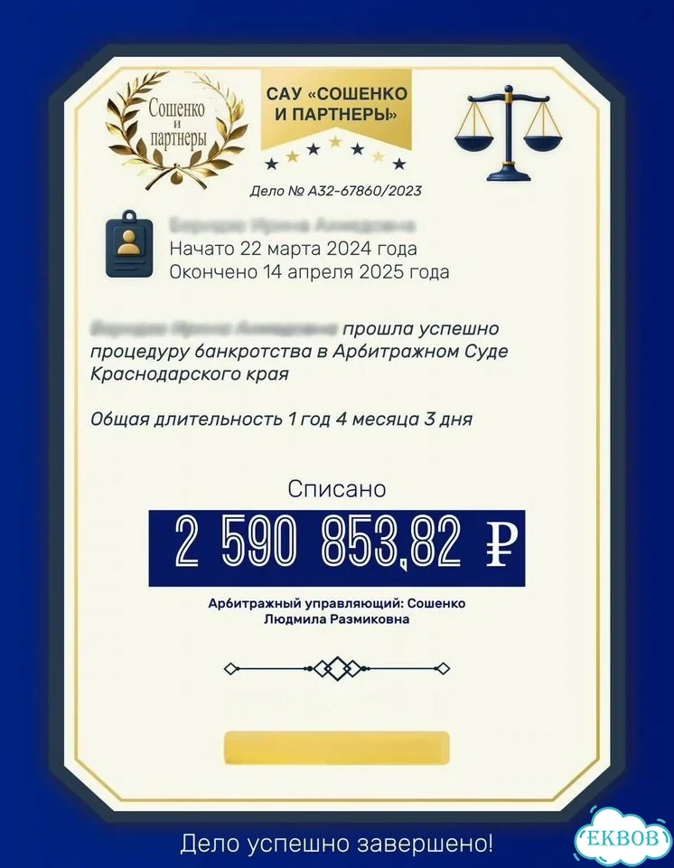 Банкротство. Законное списание долгов фото 4